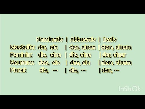 (გერმანული ენა) Wiederholung - გამეორება | A1 დონის შეჯამება